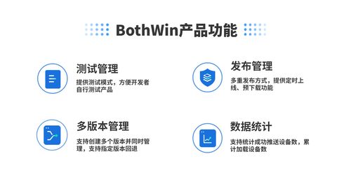 移動應(yīng)用軟件服務(wù) Bothwin分包與熱更新在數(shù)字文化創(chuàng)意內(nèi)容應(yīng)用服務(wù)中的應(yīng)用